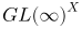 GL(\infty)^X